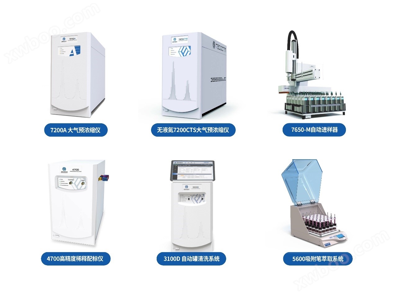 仪真分析与美国Entech Instruments签署大气预浓缩仪等产品合作协议
