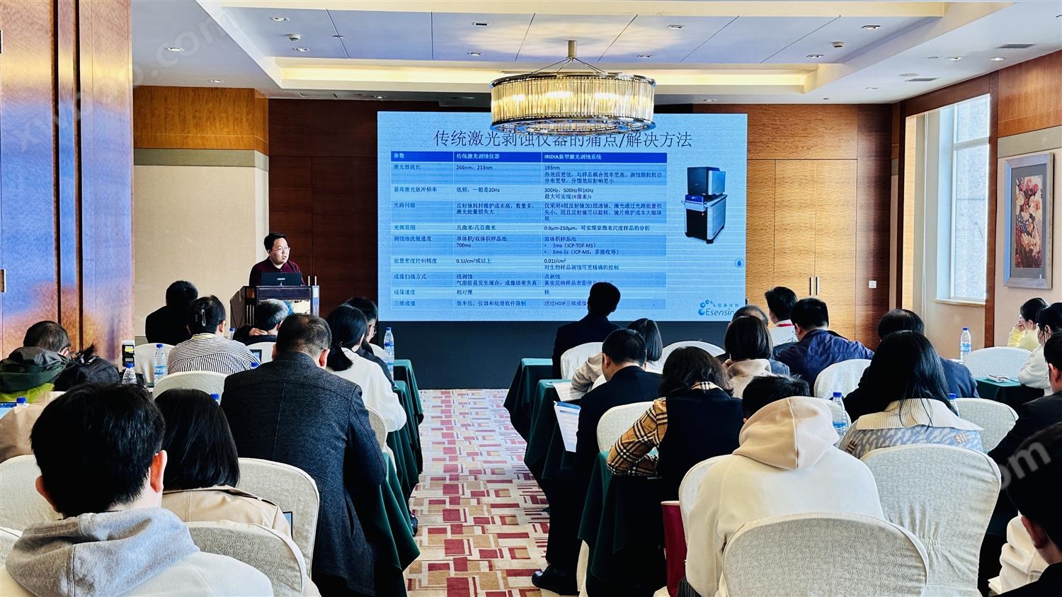 聚焦激光剥蚀应用，仪真分析亮相丹东原子光谱会议