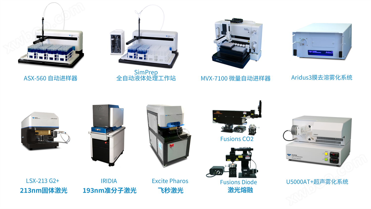 仪真分析与Teledyne CETAC签署大中国区合作协议