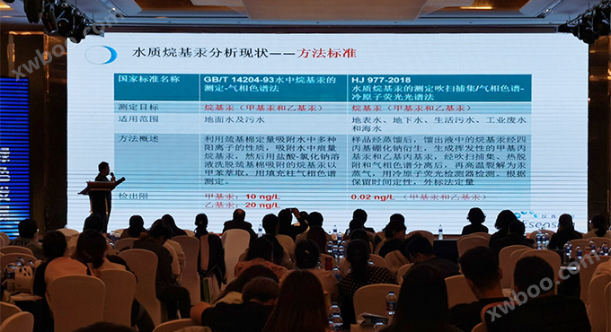 仪真分析助力2021内蒙古自治区环境水质监测技术培训班